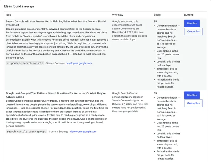 The plugin's topic plan: two of six topics it found, each with why it is timely, the page it opened to confirm it, and how it was scored